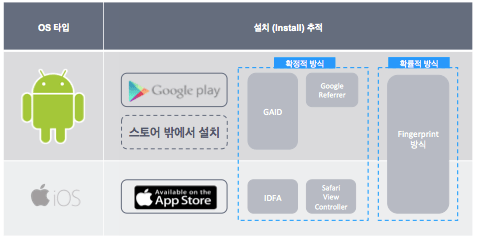 스크린샷 2016-06-05 오후 5.13.44
